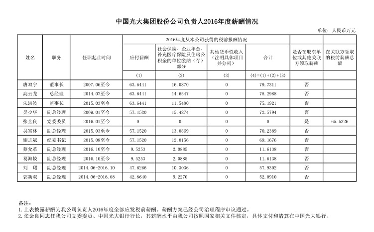 3044am��������3044noc(�й���)�ٷ���վ