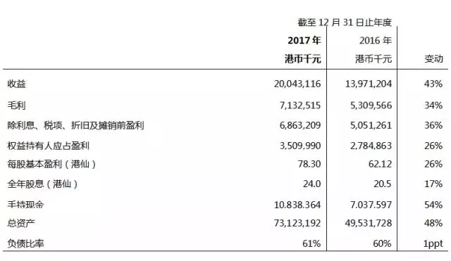 3044am��������3044noc(�й���)�ٷ���վ